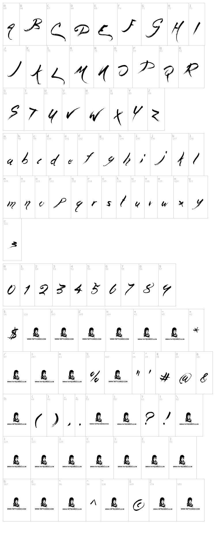 Magic Pies font map